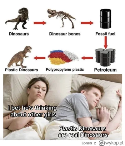 ijones - #heheszki #przemysleniazdupy