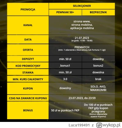 Luca199491 - Fortuna nie zwalnia tempa i po raz kolejny serwuje dwie ciekawe propozyc...