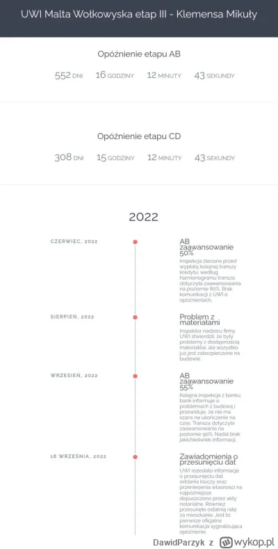 DawidParzyk - @SatanWasa_Babyboomer: https://x.com/DawidParzyk/status/185271755490238...