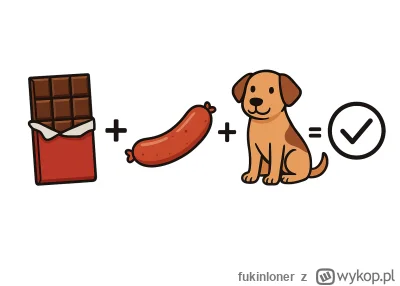 fukinloner - #psiarze #dyi ( ͡° ͜ʖ ͡°)
warto używać smyczy przy wyprowadzaniu swoich ...