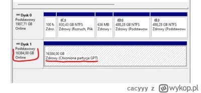 cacyyy - #windows #windows11 #komputery Podłączyłem dysk hdd ze starego komputera, pr...
