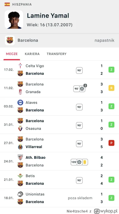 Nie4tzsche4 - W Barcelonie chyba sprawdzają ile młody może rozegrać pełnych meczów do...