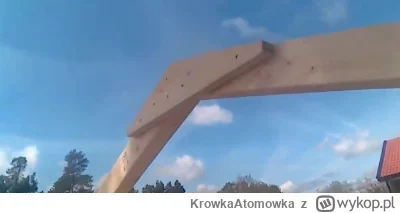 KrowkaAtomowka - @KrowkaAtomowka: czy to ?