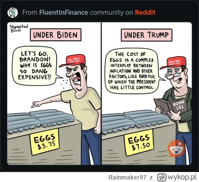 Rainmaker97 - @pesotto: @Need 
Pewnie jak zwykle pójdzie potężna dawka copium ( ͡° ͜ʖ...