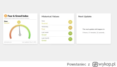 Powstaniec - Grubasy zdumpowały cenę, wykosili longi i wykupili tanie BTC od spanikow...