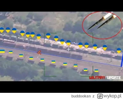 buddookan - #rosja #propaganda #youtube #ukraina

Znalazłem ekstremalny kanał z rosyj...