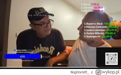 Nightshift_ - @Dzikamery:  Farmazon juz wrocil z Dubaju ;)