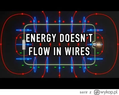 serir - @proudlymadin_poland: Veritasium robił o tym film: https://youtu.be/bHIhgxav9...