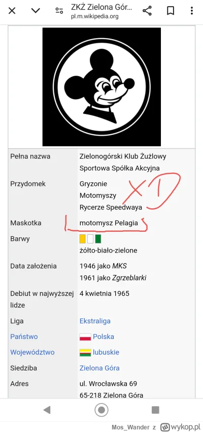 Mos_Wander - Czy komuś kto redagował ten wpis na wikipedii czasem sufit na łeb się ni...