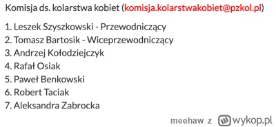 meehaw - Pomijając fakt, że nie ma "Komisji ds. kolarstwa mężczyzn", to "Komisja ds. ...