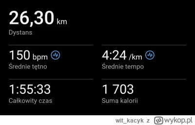 wit_kacyk - 10 583,56 - 26,30 = 10 557,26

Oj czuć jeszcze było niedzielę w nogach, a...