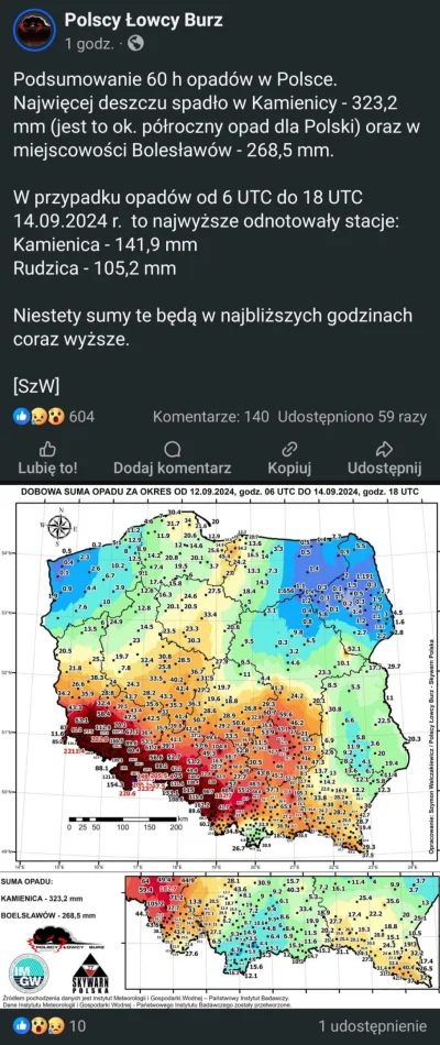 boolProptestingCheatsEnabledtrue - Smutne podsumowanie dotychczasowych opadów 
#powod...