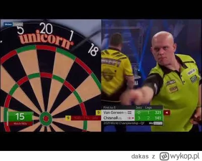 dakas - @avirant: Przypomniałeś klasyczka https://www.youtube.com/watch?v=kwNCd9K1Tfc