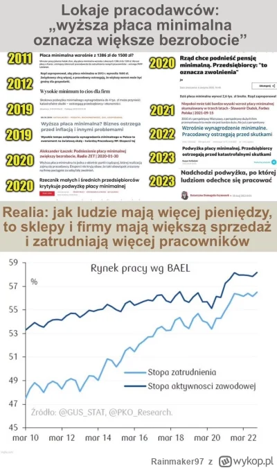 Rainmaker97 - @OddajButa123: no jak tam kuce, będzie ta druga grecja i wuwuzela czy n...