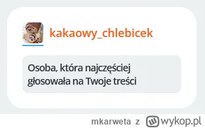 mkarweta - Pozdrawiam kolegę @kakaowy_chlebicek (｡◕‿‿◕｡)

#podsumowanieroku2025