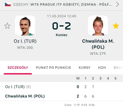 p3sman - Maja w finale #tenis