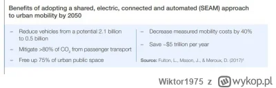 Wiktor1975 - co widzicie złego w tym obrazku?
(źródło: https://www3.weforum.org/docs/...