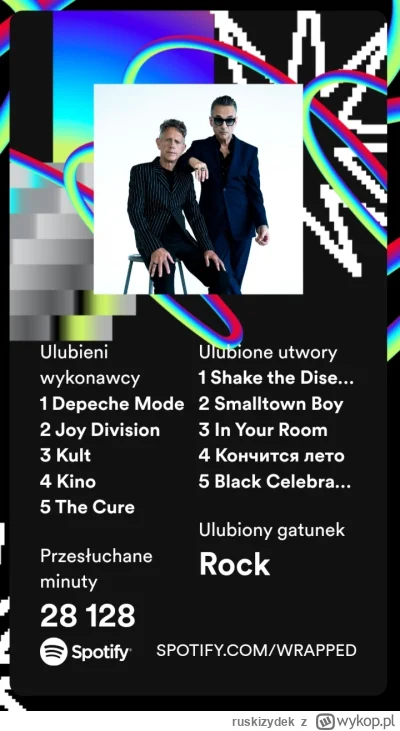 ruskizydek - Za dużych zmian nie ma
#spotify #spotifywrapped #depechemode