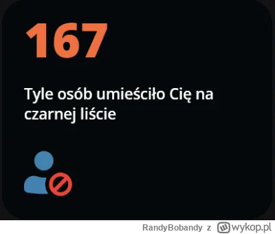RandyBobandy - Liczyłem na więcej, ale i tak jest dobrze xD
#podsumowanieroku2024