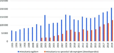 pepe998 - Tak sobie własnie obejrzalem nowy odcinek good times bad times o demografii...