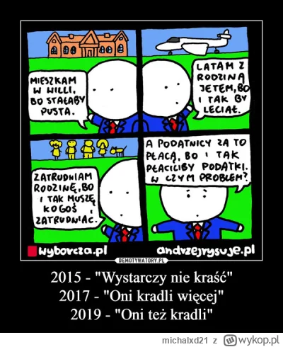 michalxd21 - @kfpwa: Jesteśmy już na etapie "Oni kradli więcej". Pisowskie memy zaraz...