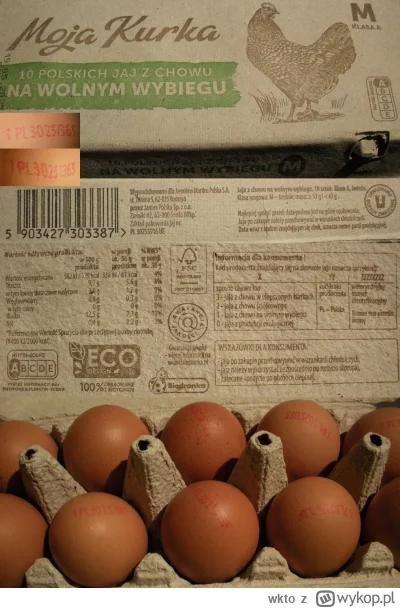 wkto - #listaproduktow
#jajawolnywybieg rozmiar M Moja Kurka #biedronka #mwolnywybieg...