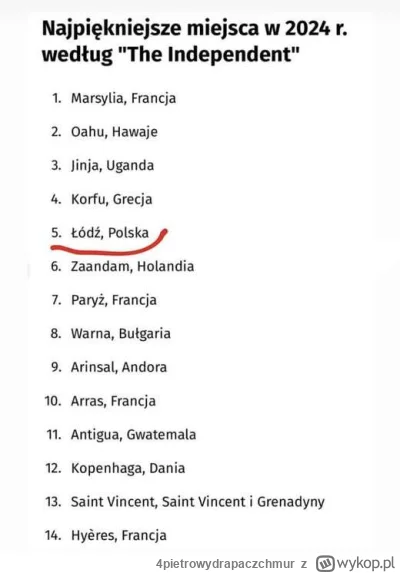 4pietrowydrapaczchmur - Niezłe śmieszki pracują tam w tym independent.
Marsylia też d...