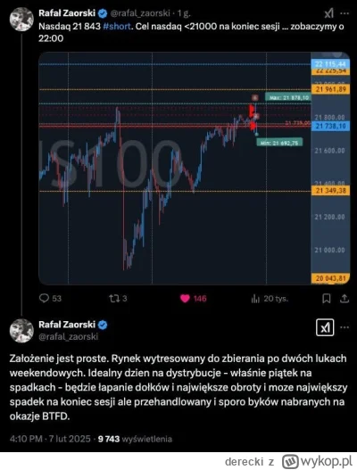 derecki - #gielda jest nadzieja na wzrosty (⌐ ͡■ ͜ʖ ͡■)