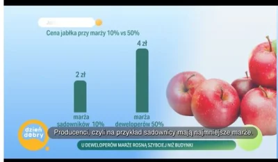 TomekKotek - @SebastianIIMordeczka: ej oni nie umiom liczyc wgl czy ja nie umie, jak ...