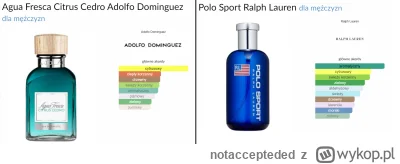 notaccepteded - Kojarzy ktoś może oba te #perfumy ? 
Wacham się nad zakupem jednego z...