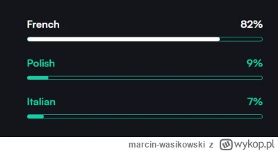 marcin-wasikowski - u mnie french