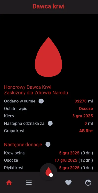 Robertuss - 29 151 - 210 = 28 941
Data donacji - 03.12.2025
Rodzaj donacji - osocze
M...