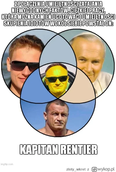 zloty_wkret - #nieruchomosci