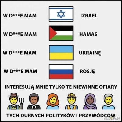 klawiszTartaru - #ukraina #izrael #wojna #polityka
