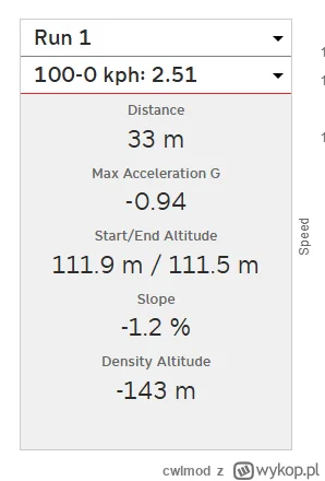 cwlmod - @assninja: Akurat to że gładkie to bardzo dobrze, bo nie zużywają niepotrzeb...