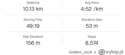 GoldenJack - 152 786,77 - 10,13 = 152 776,64

Dzisiaj trochę cieplej niż we wtorek, a...