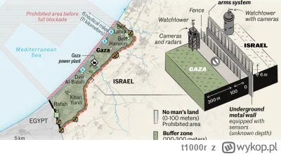 t1000r - Blokada Gazy 2007-2023 bezprawna okupacja Palestyny
