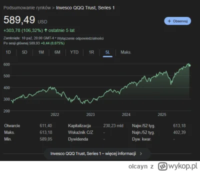 olcayn - @clrshck: Nie ma w tym nic dziwnego. Spójrz na ten wykres i wyobraź sobie, ż...