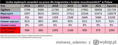 m.....c - To samo w Polsce za 20 lat  

https://www.salon24.pl/u/glos-pokolenia-90/12...