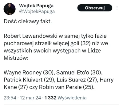 meemphis11 - #mecz #lewandowski
Ale ta statystyka to mnie #!$%@?ła
Potężny Bobek