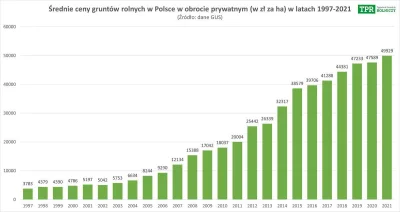 PfefferWerfer - >to trzeba było wtedy kupować,

@siodemkaxx: No trzeba było, mój star...