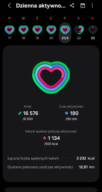 MetalowyBieg - Tyle kroków robie dziennie w tygodniu około, jem rano na śniadanie prz...