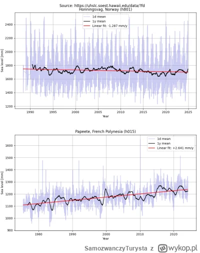 SamozwanczyTurysta - @DanteTooMayCry: 
 No dawaj :D. Pośmiejemy się.

Ja tam się już ...