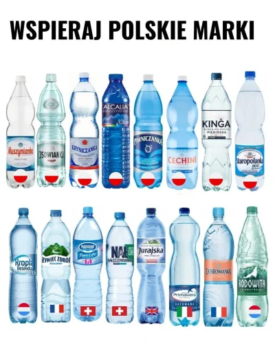 Zenzowaty - #polska #patriotyzmgospodarczy #woda