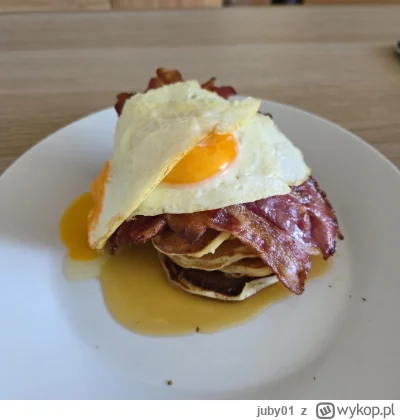 juby01 - Śniadanie do oceny 
#gownowpis
