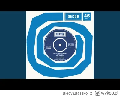 BiedyZBaszkoj - 112 / 600 -  The Fairytale - Guess I Was Dreaming

1967

#muzyka #60s...