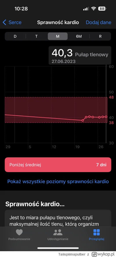T.....r - @patrykk95: aa to mam coś takiego