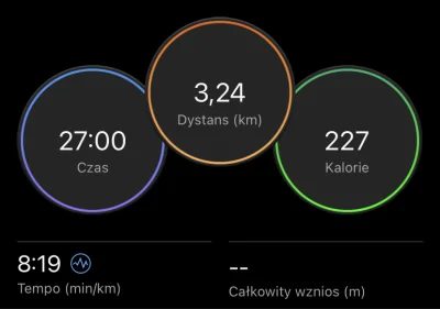 GodComplex - Dzisiaj dwója dla pana garmina. Zgubił mi 15% dystansu i caly czas pokaz...