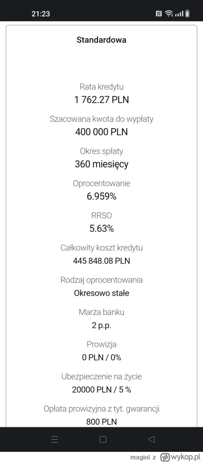 magiol - wedle kalkulatora alioru, małżeństwo które zarabia 2 x minimalną krajową pró...