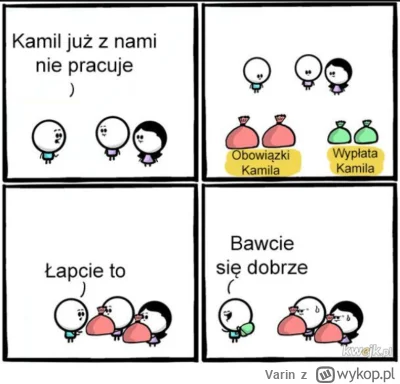 Varin - #programista15k #programowanie #pracait #korposwiat